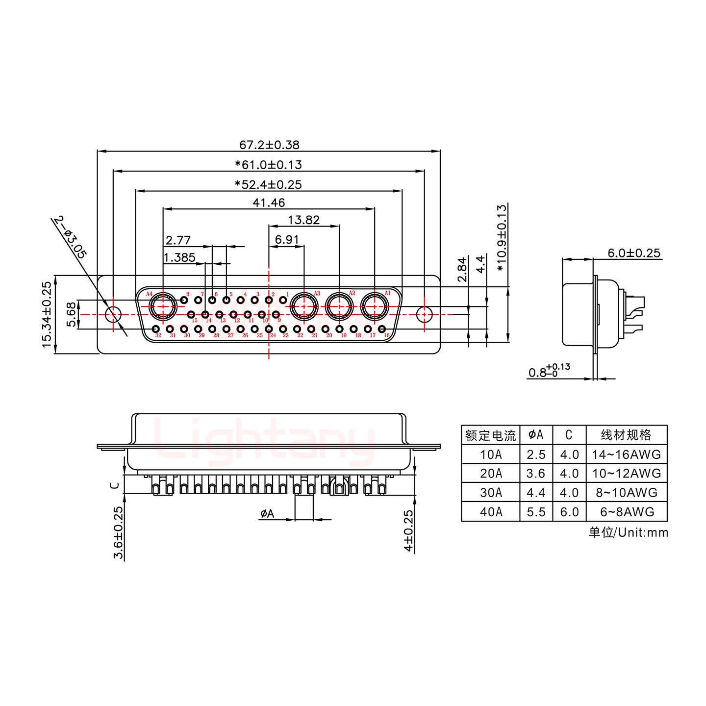 36W4母短體焊線(xiàn)/光孔/大電流30A